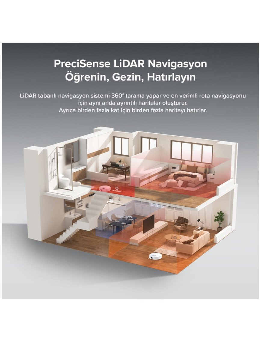 Roborock Q8 Max Pro Akıllı Robot Süpürge